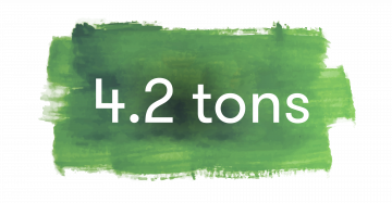 4,2 Tonnen