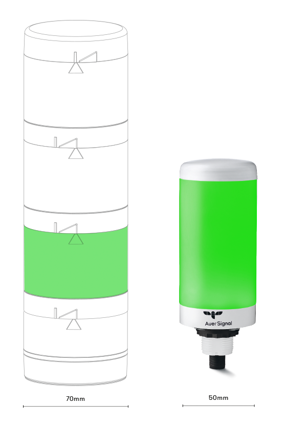 M12-Stecker-Basis der PC7