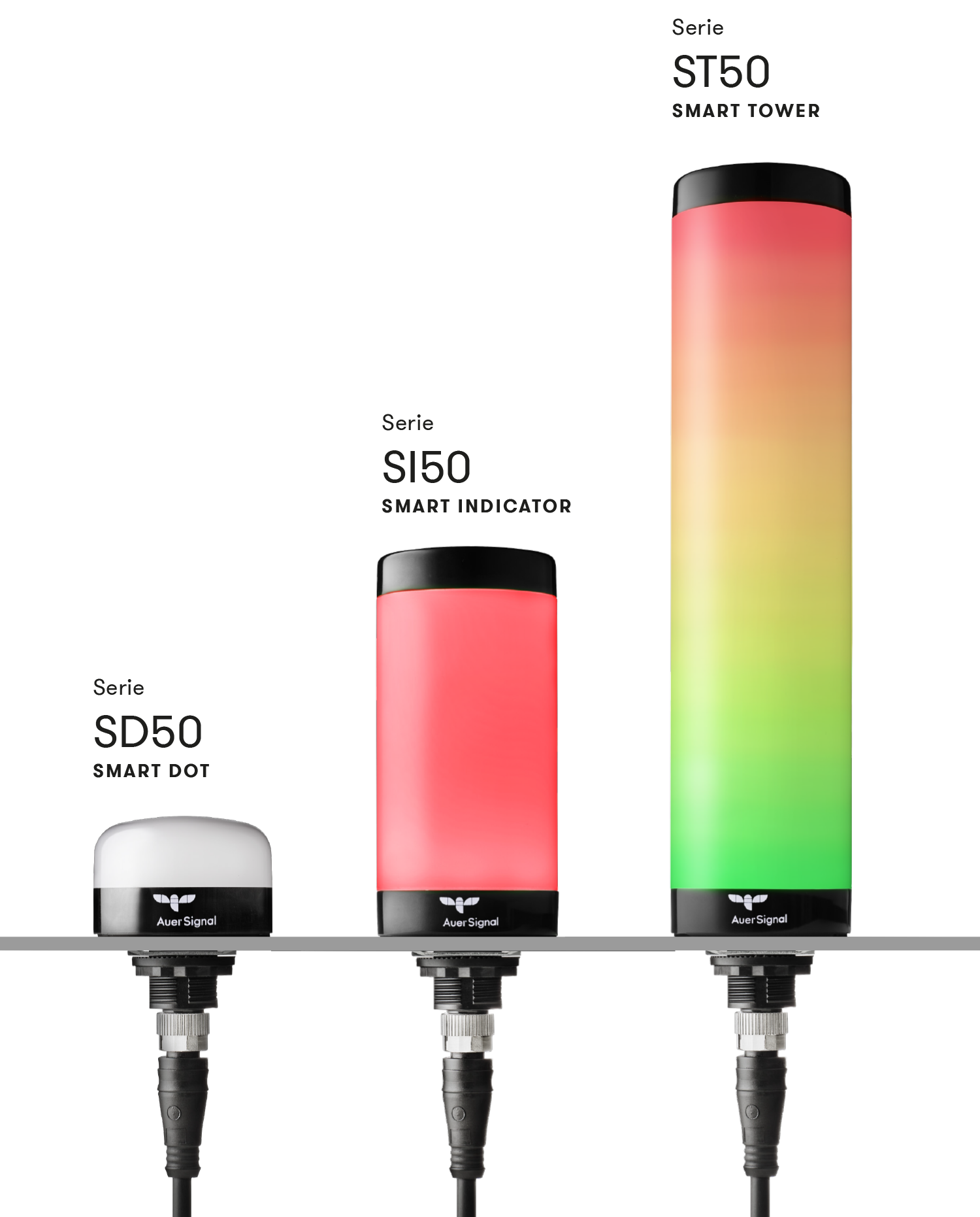 Smart-Signaling-50-3-Serien ALT