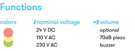 diagram_whiteline_scene_2_mt60_functions_alttext