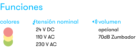 diagram_whiteline_scene_2_mt60_functions_alttext