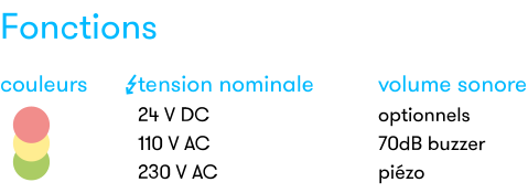 diagram_whiteline_scene_2_mt60_functions_alttext