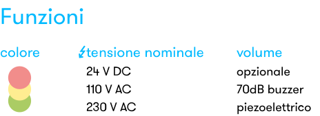 diagram_whiteline_scene_2_mt60_functions_alttext