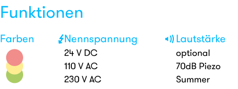 diagram_whiteline_scene_2_mt60_functions_alttext